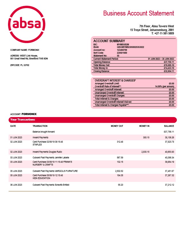 Modèle Word et PDF de relevé de compte courant de la société Absa Bank